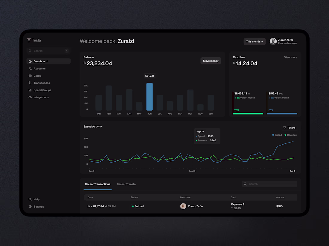 Cover image for Finance Management Dashboard UI Design