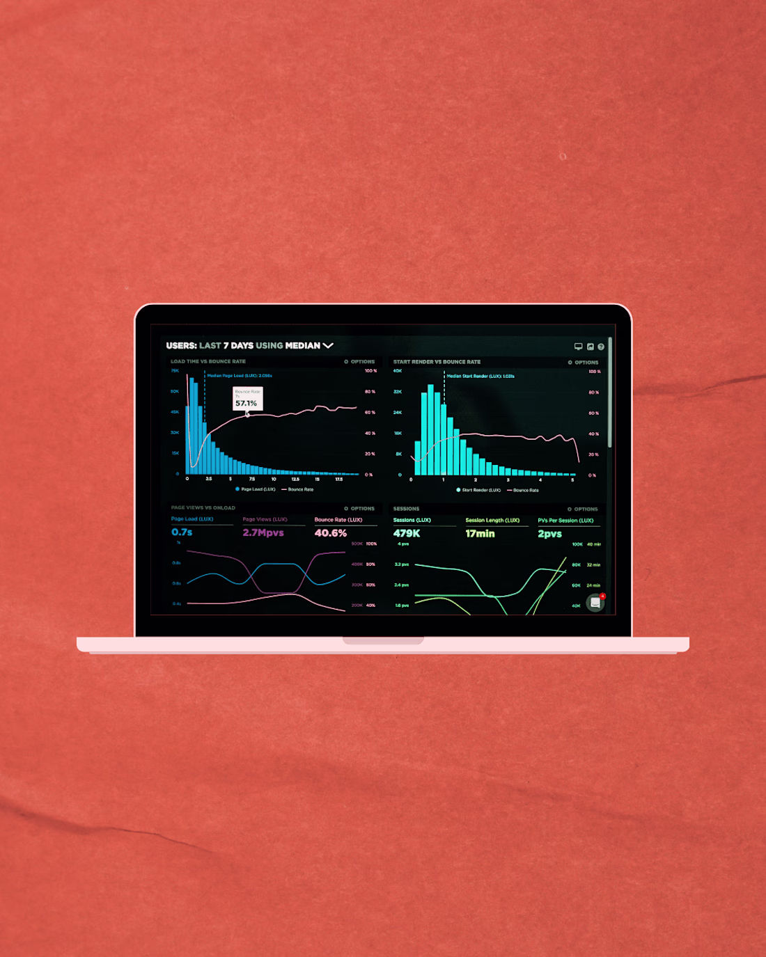 Cover image for  Brand & Business Discovery