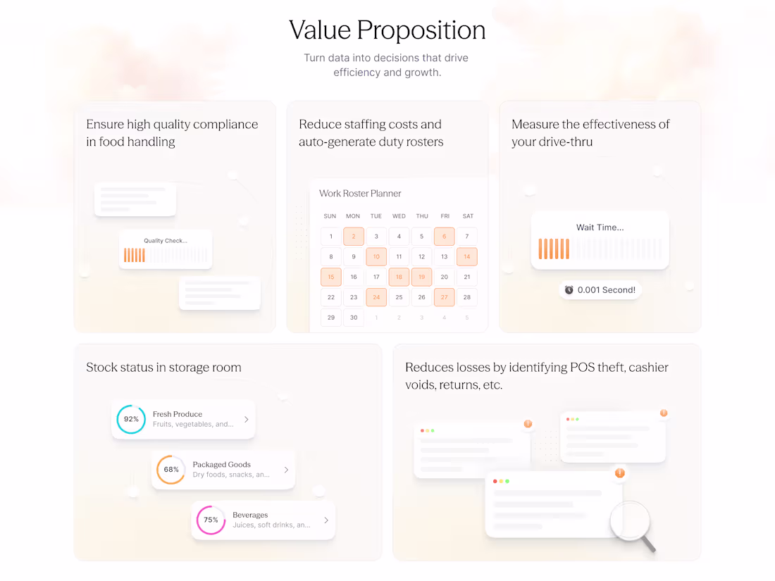 Cover image for Custom illustrations and icons for a client's website about ...