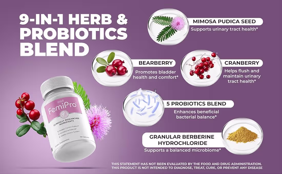 Cover image for FemiPro (Serious WARNING!!) EXPERT CHECK!