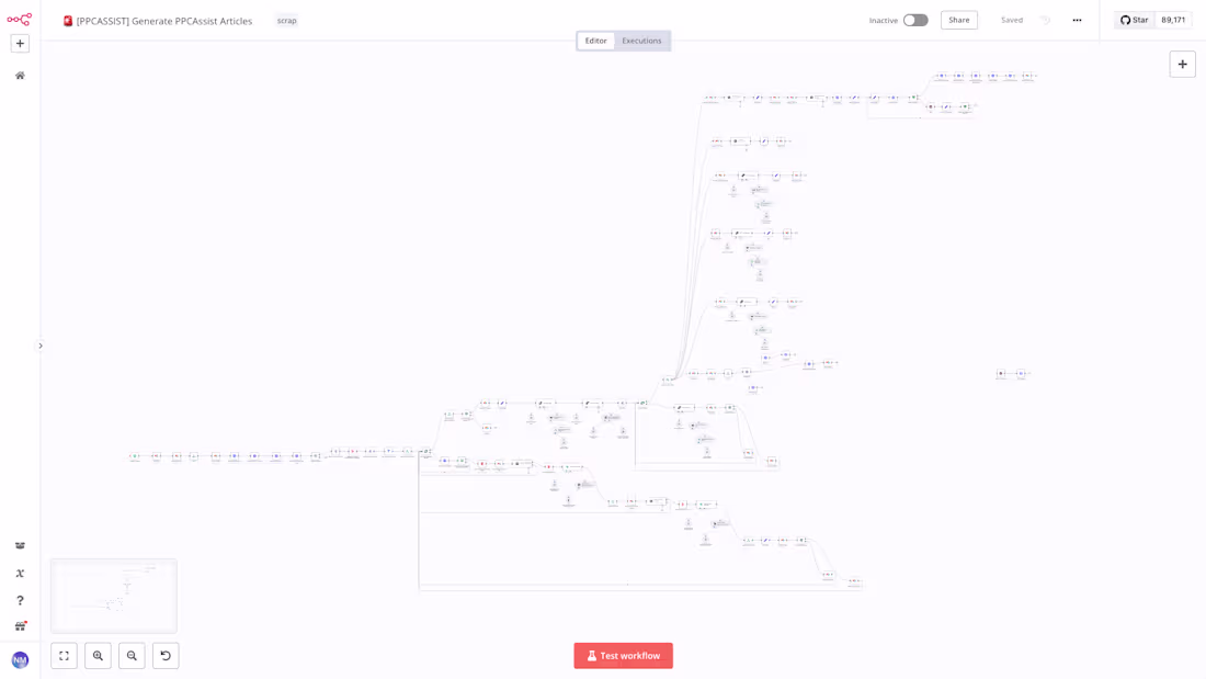 Cover image for AI Powered Automated Blog Publisher
