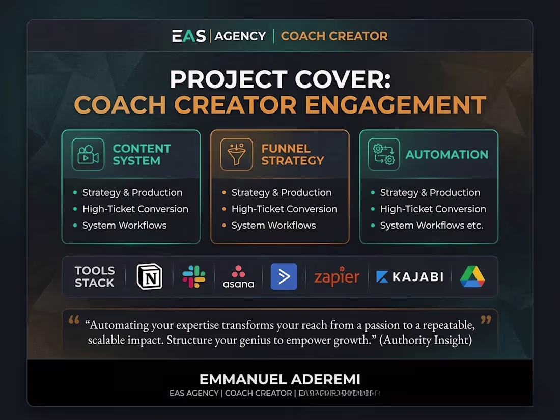 Cover image for Most coaches don't have a