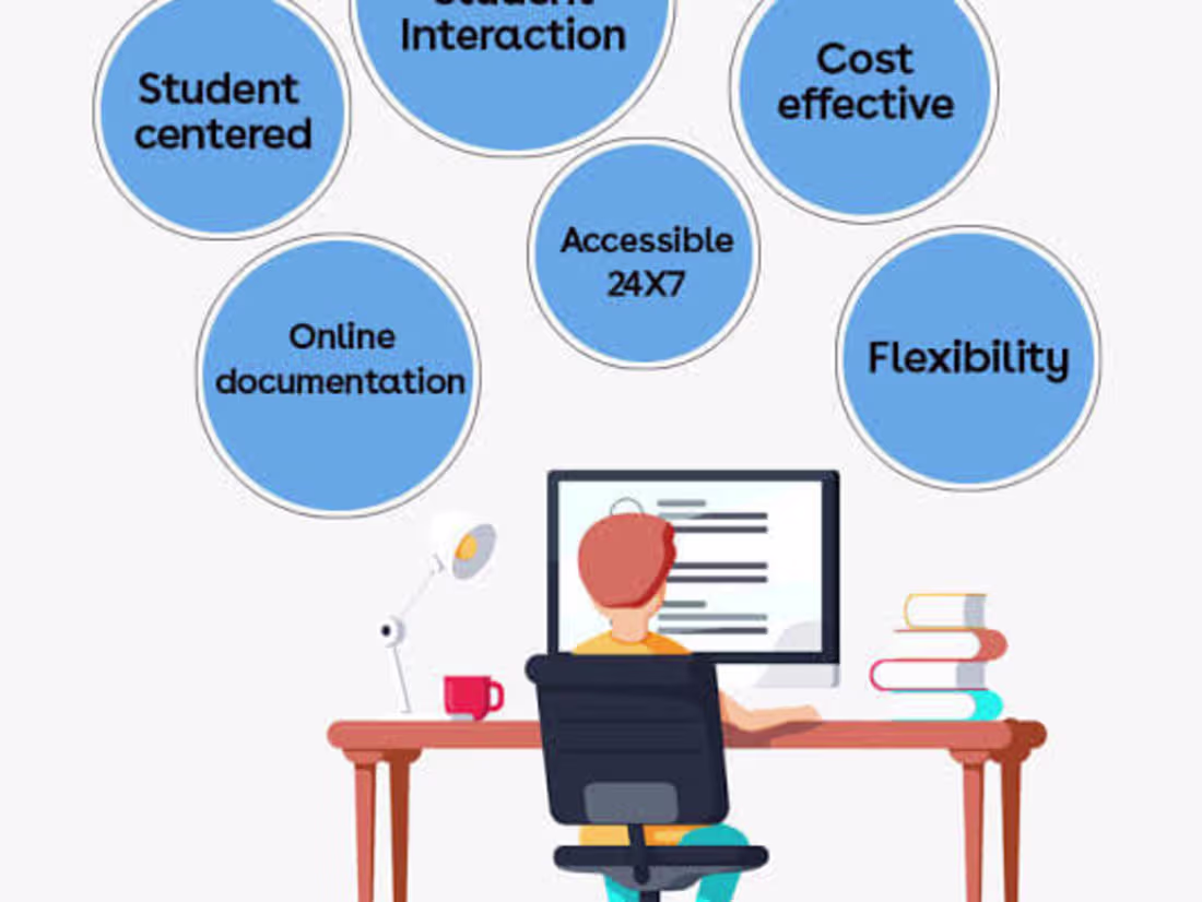 Cover image for Academic Navigator