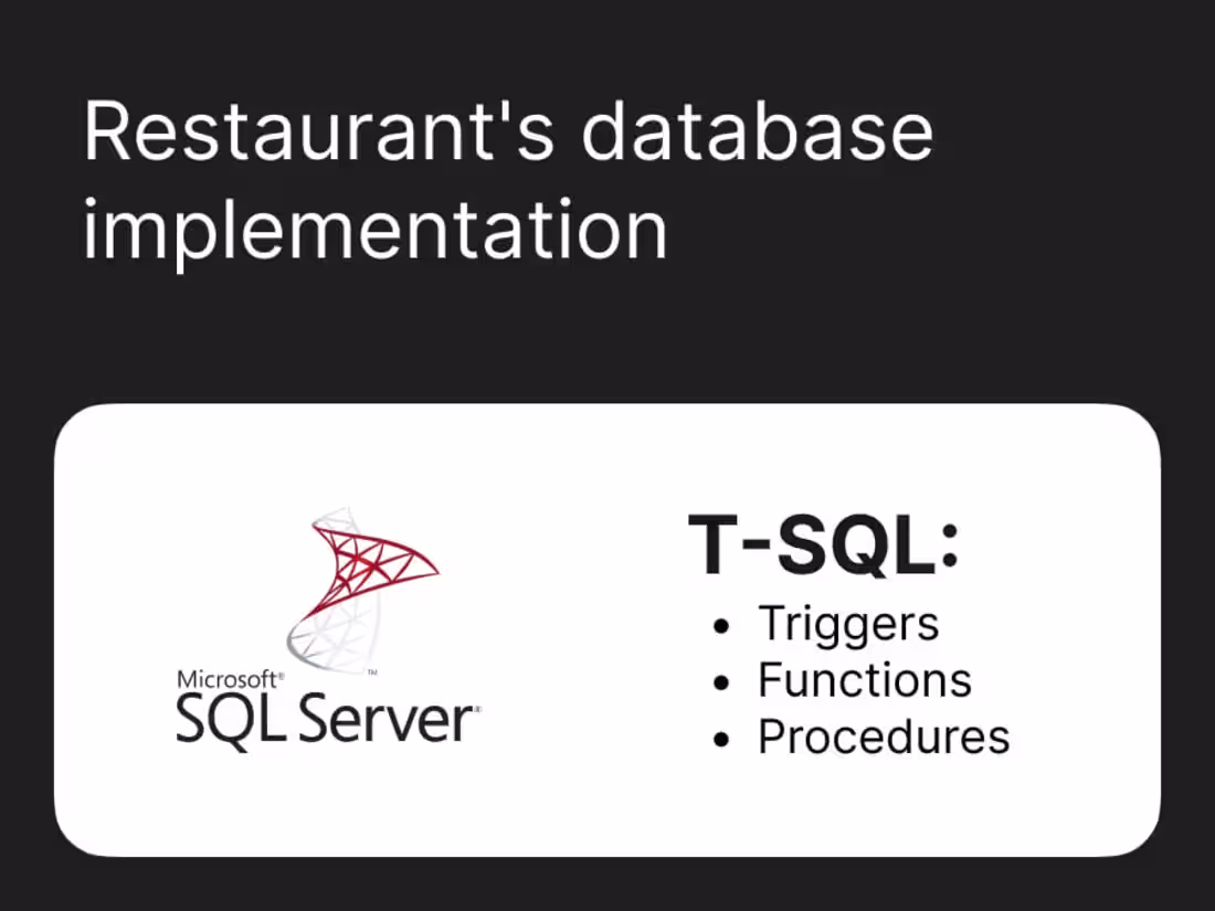 Cover image for Database system for restaurant