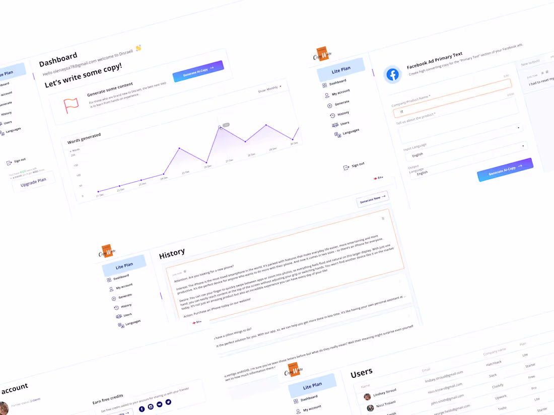 Cover image for DASHBOARD DESIGN