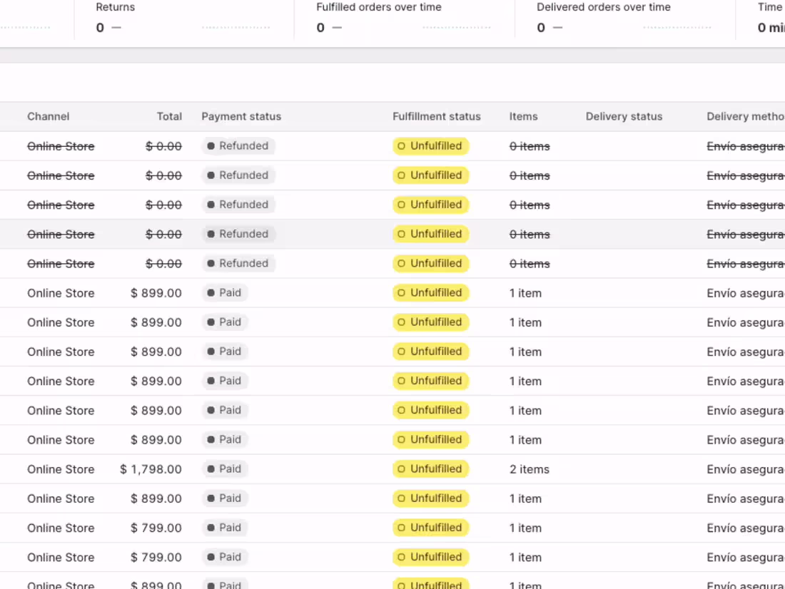 Cover image for E-commerce Virtual Assistance: Streamlining Your Online Business