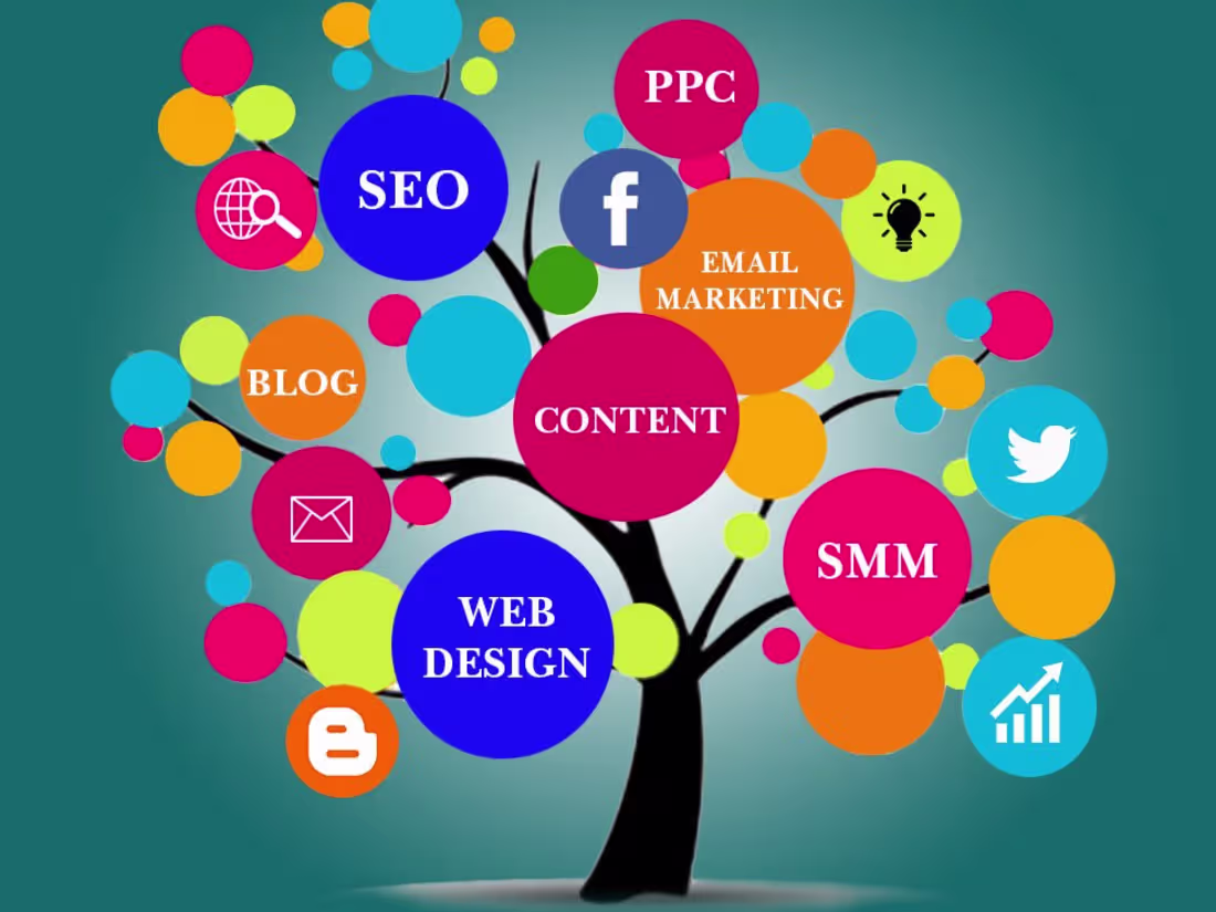 Cover image for Unlock Top Conversions with Expert Social Media Ad Campaigns