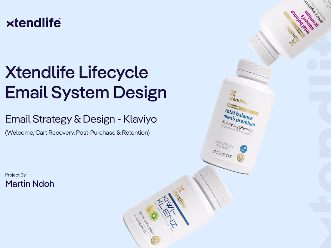 Cover image for  i recently designed a full