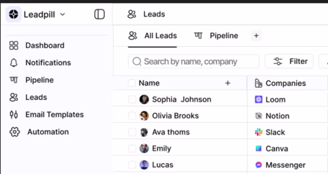 Cover image for I’m currently working on a lead CRM UI design that focuses o...