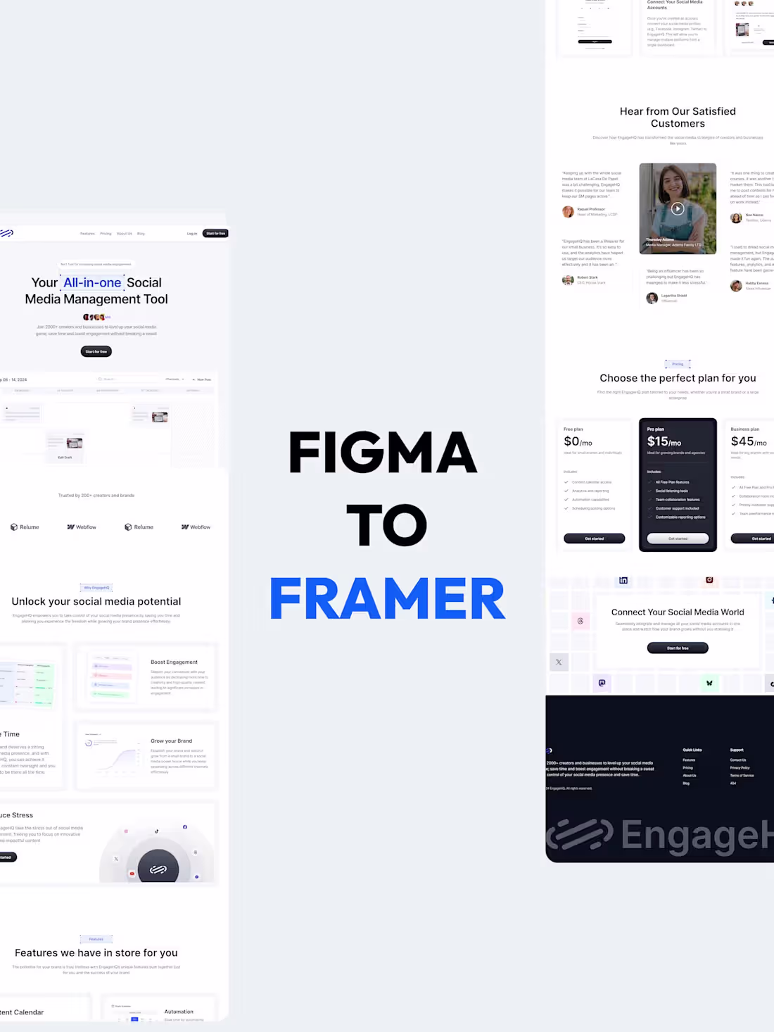 Cover image for Figma to Framer 