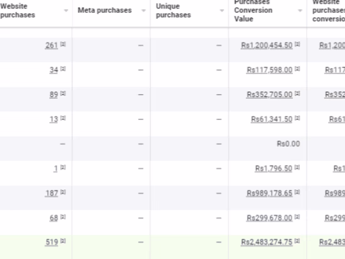 Cover image for E-Commerce Store 