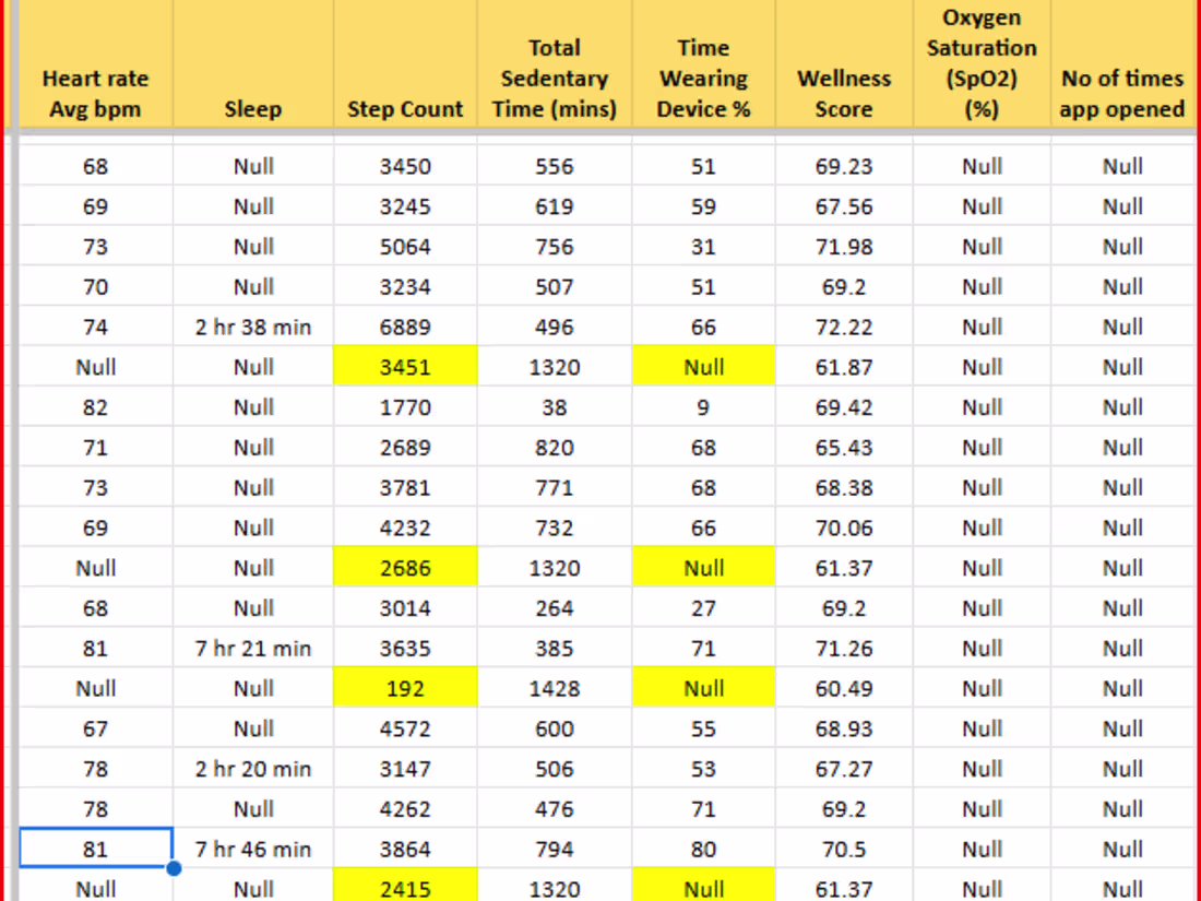 Cover image for AH-Data-Integrity-Checker