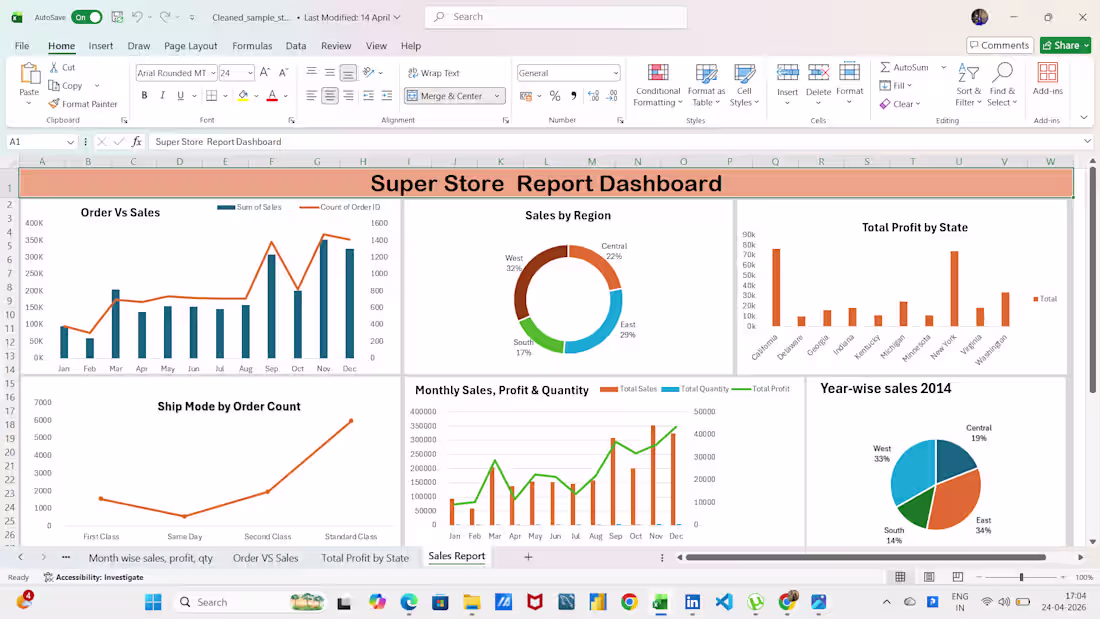 Cover image for Excel Dashboard on Superstore Dataset
Key