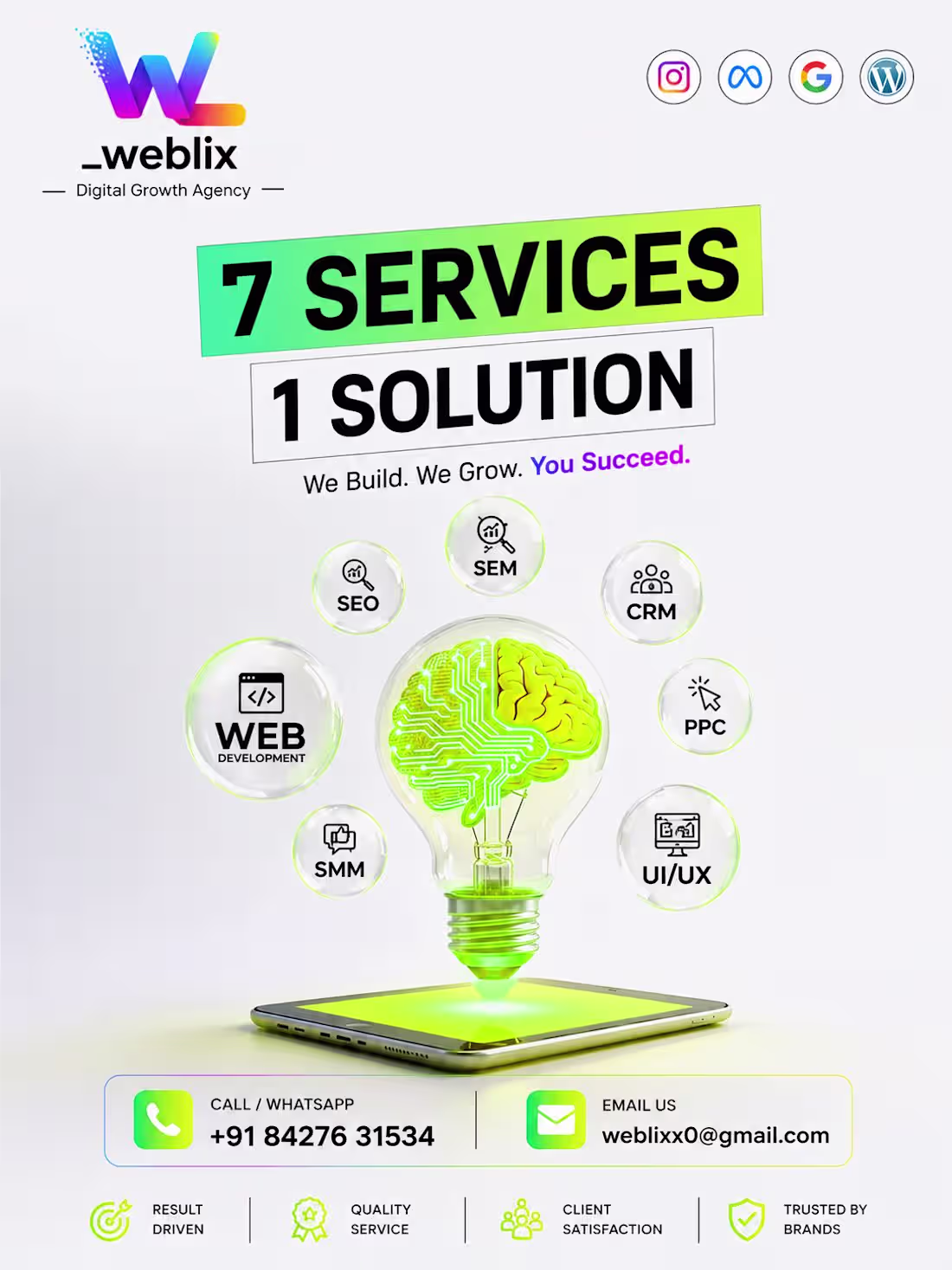 Cover image for We created a high-performing website