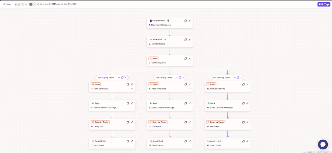 Cover image for Automated Lead Routing for Real Estate