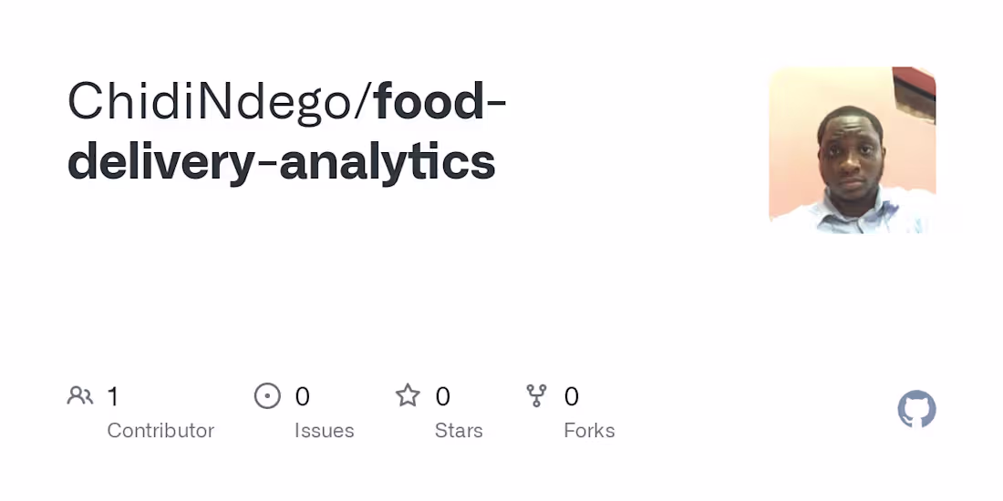 Cover image for Food Delivery Analytics