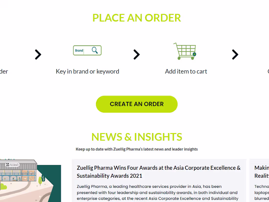 Cover image for B2B eCommerce platform