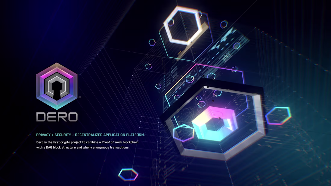 Cover image for DERO Branding & Website Design