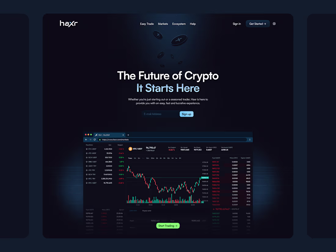 Cover image for Haxr - Dark Theme UI/UX Design