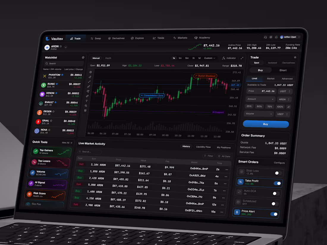 Cover image for A dark, compact professional crypto