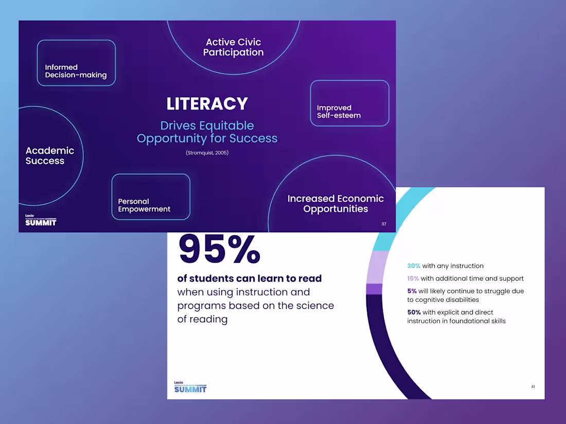 Cover image for A 50+ page deck for