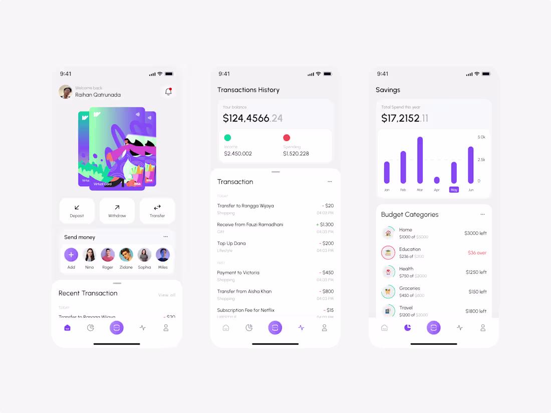 Cover image for Weezy - Your Smart Wallet