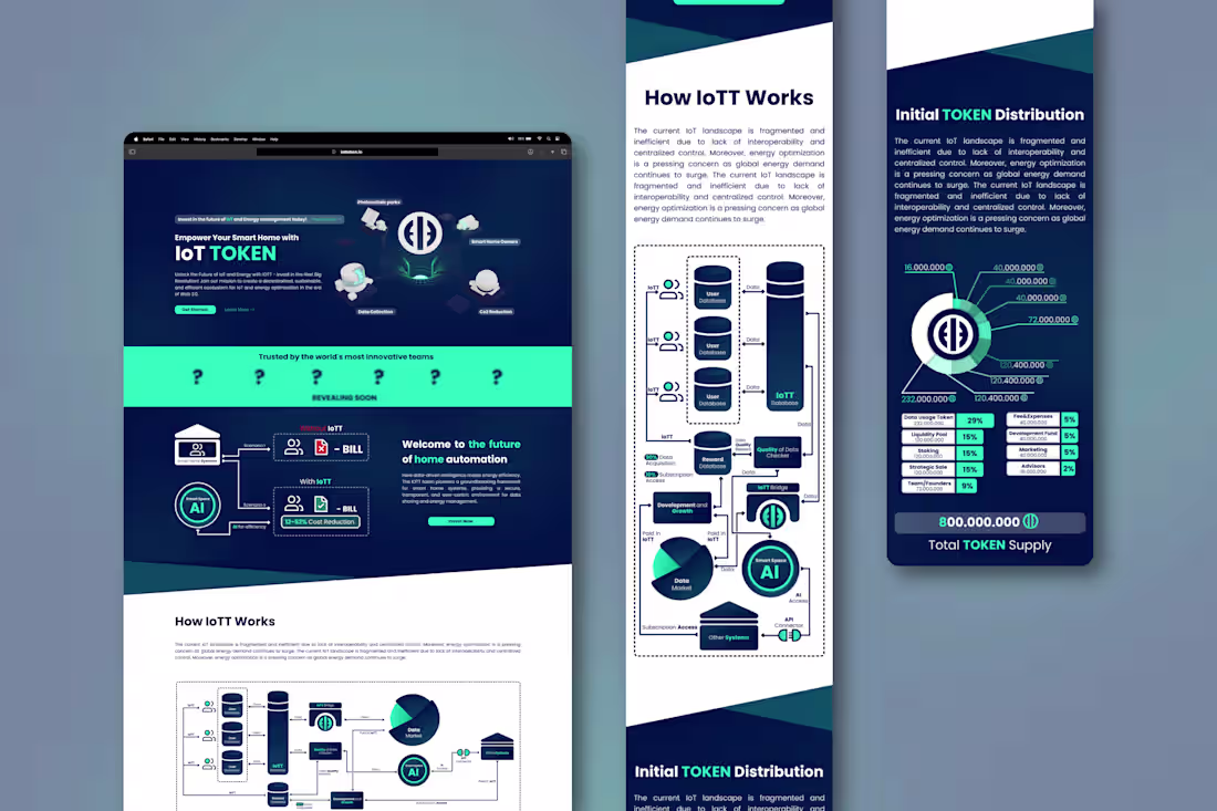 Cover image for IoT Token Branding & Web Design