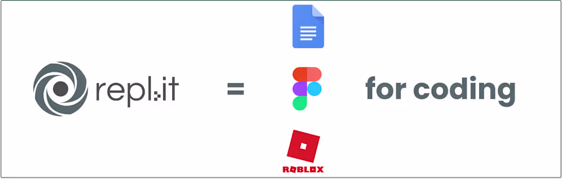 Cover image for Prototyped a landing page for my new data intelligence servi...