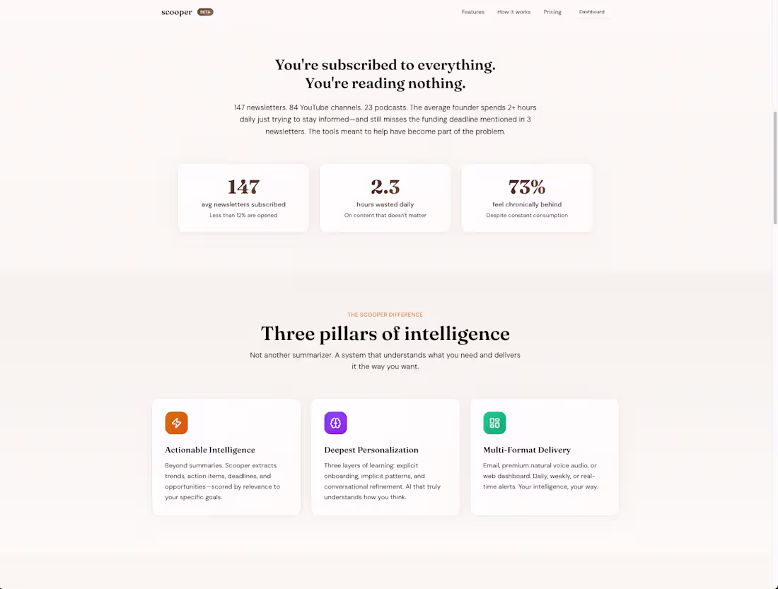 Cover image for Scooper — AI-Powered Content Intelligence Platform