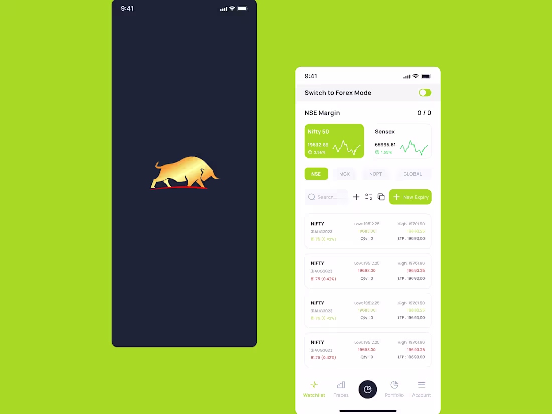 Cover image for Stock Market Application