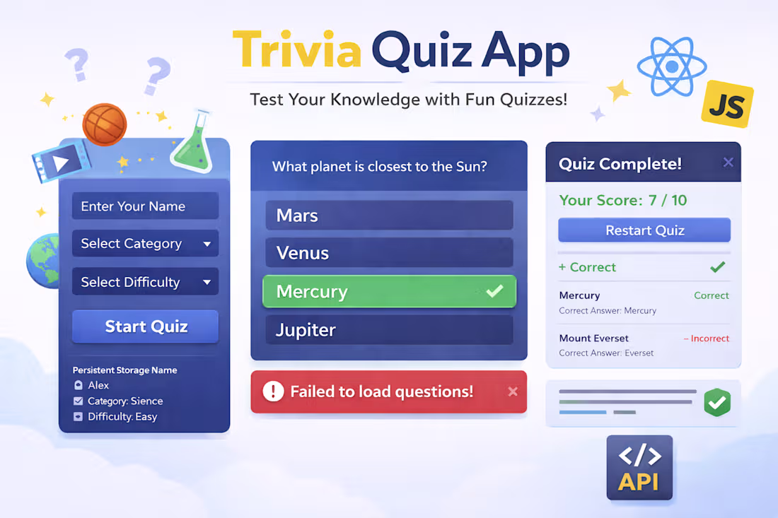 Cover image for Open Trivia Database Quiz App
