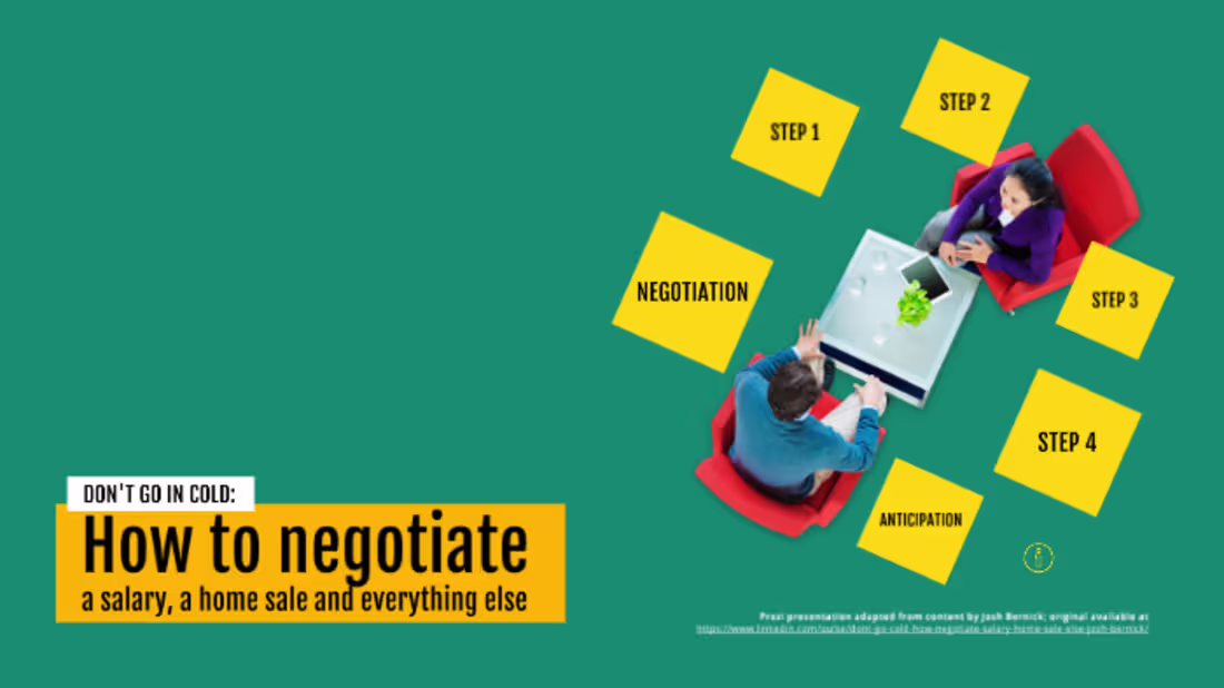 Cover image for Don't go in cold: How to negotiate a salary, a home sale and ev…