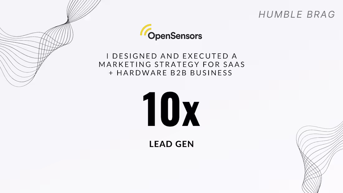 Cover image for Designed and executed a Marketing Strategy for B2B SaaS 