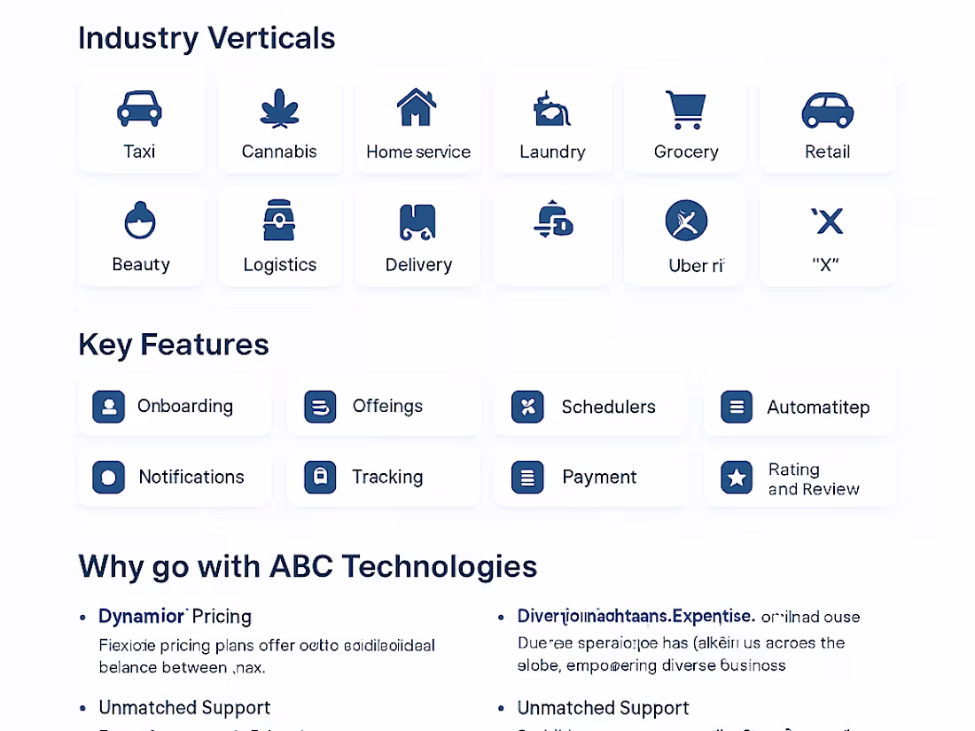 Cover image for React App