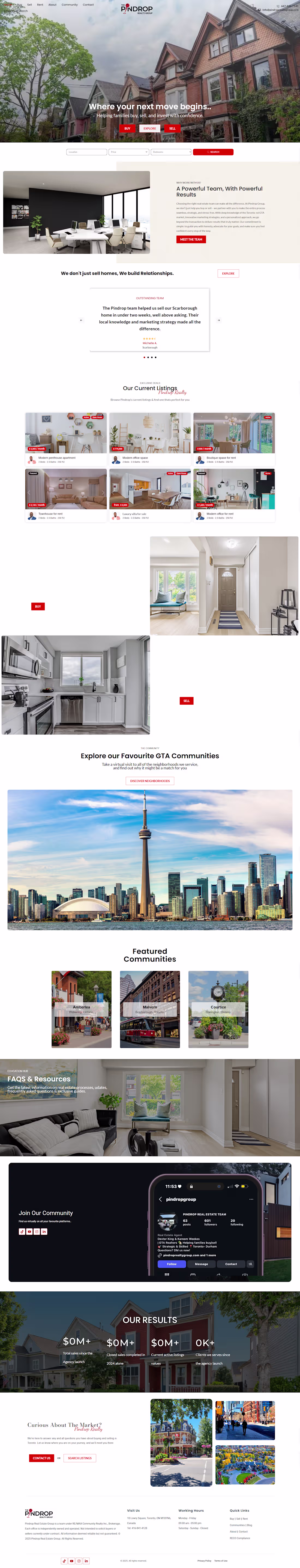 Cover image for Real Estate Website Redesign, Tools: Wordpress, Elementor th...