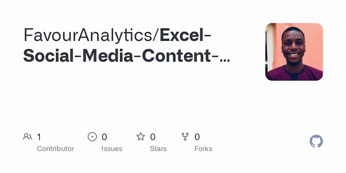 Cover image for Social Media Content Category Analysis for Social Buzz