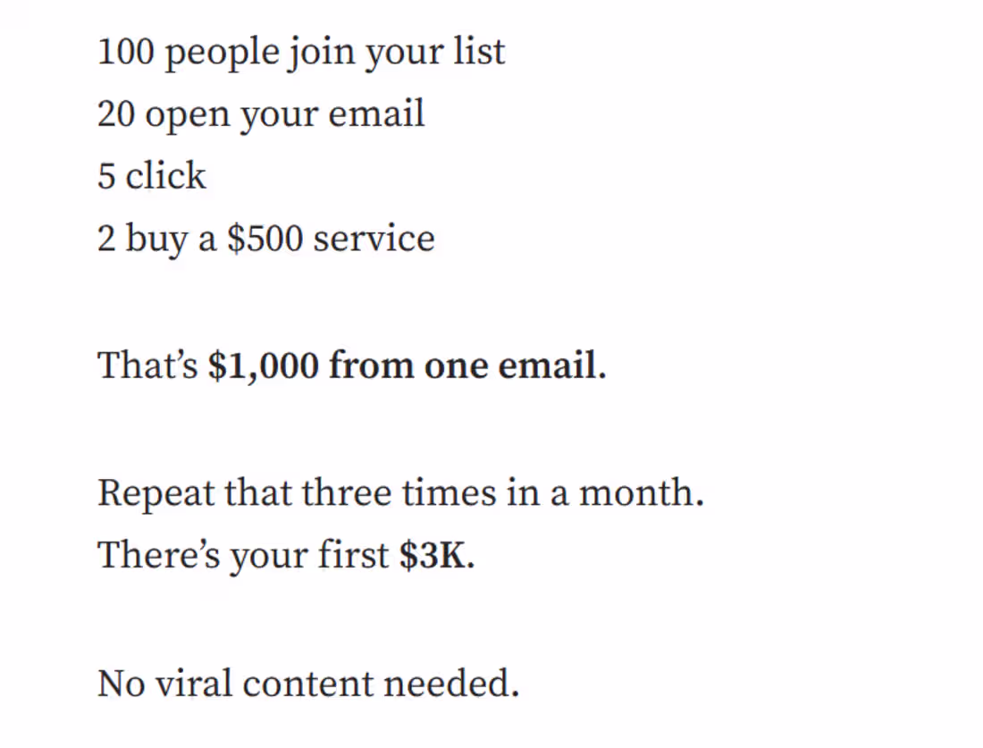 Cover image for Harness Email Marketing to Earn $3,000 with Simple Strategies