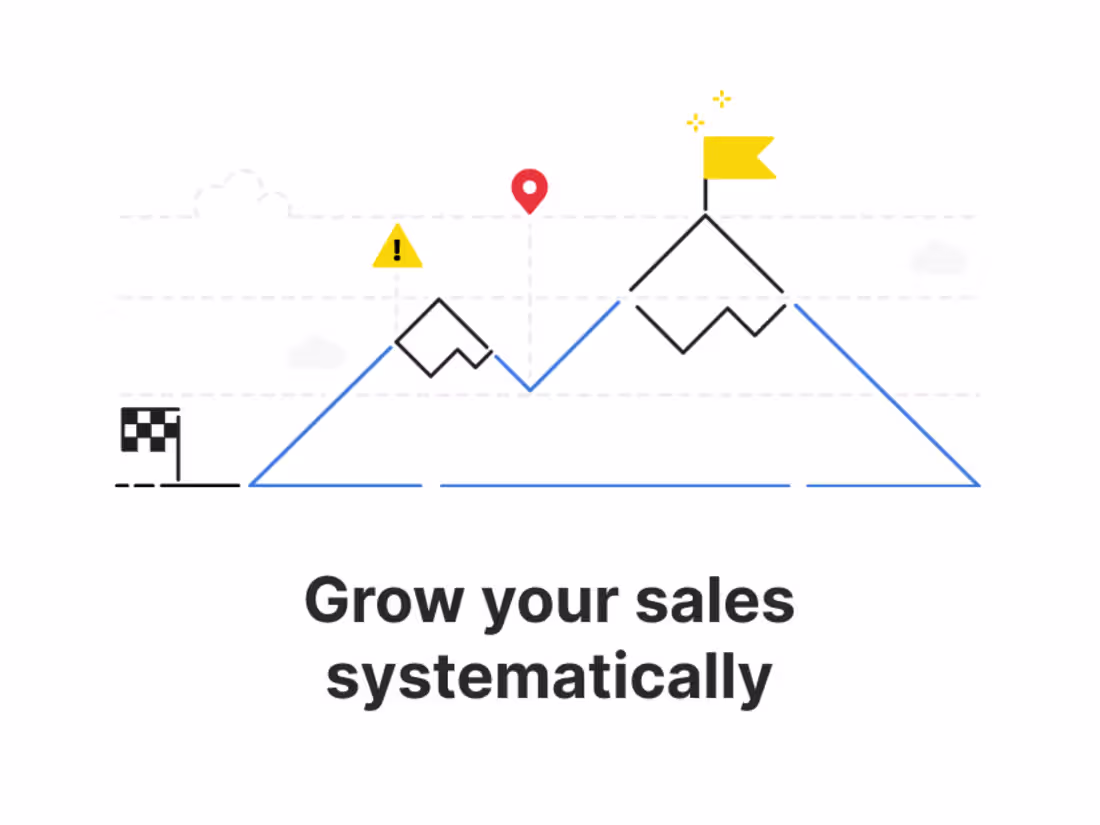 Cover image for Pipedrive Consulting for Blake Dental