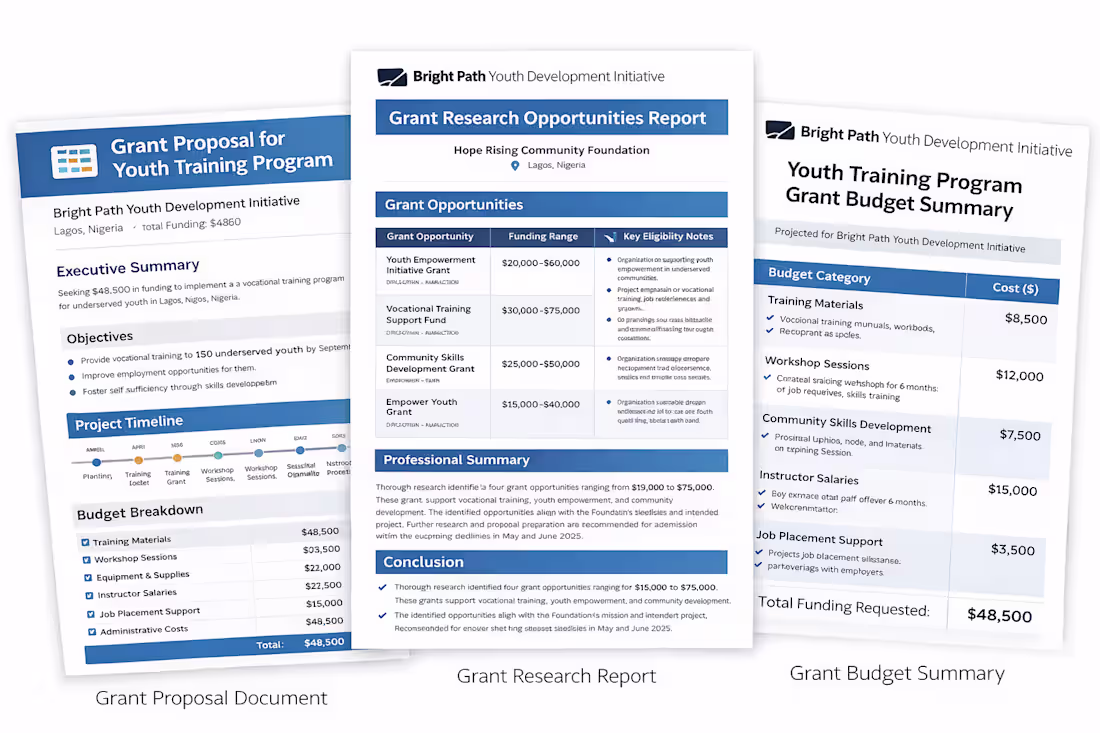 Cover image for Prepared a comprehensive grant proposal