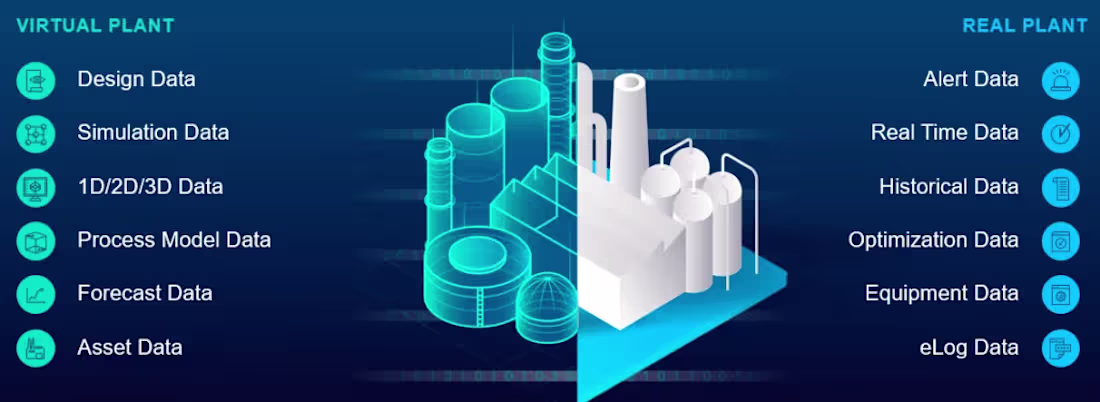 Cover image for Difference between Real Plant & Virtual Plant🧠