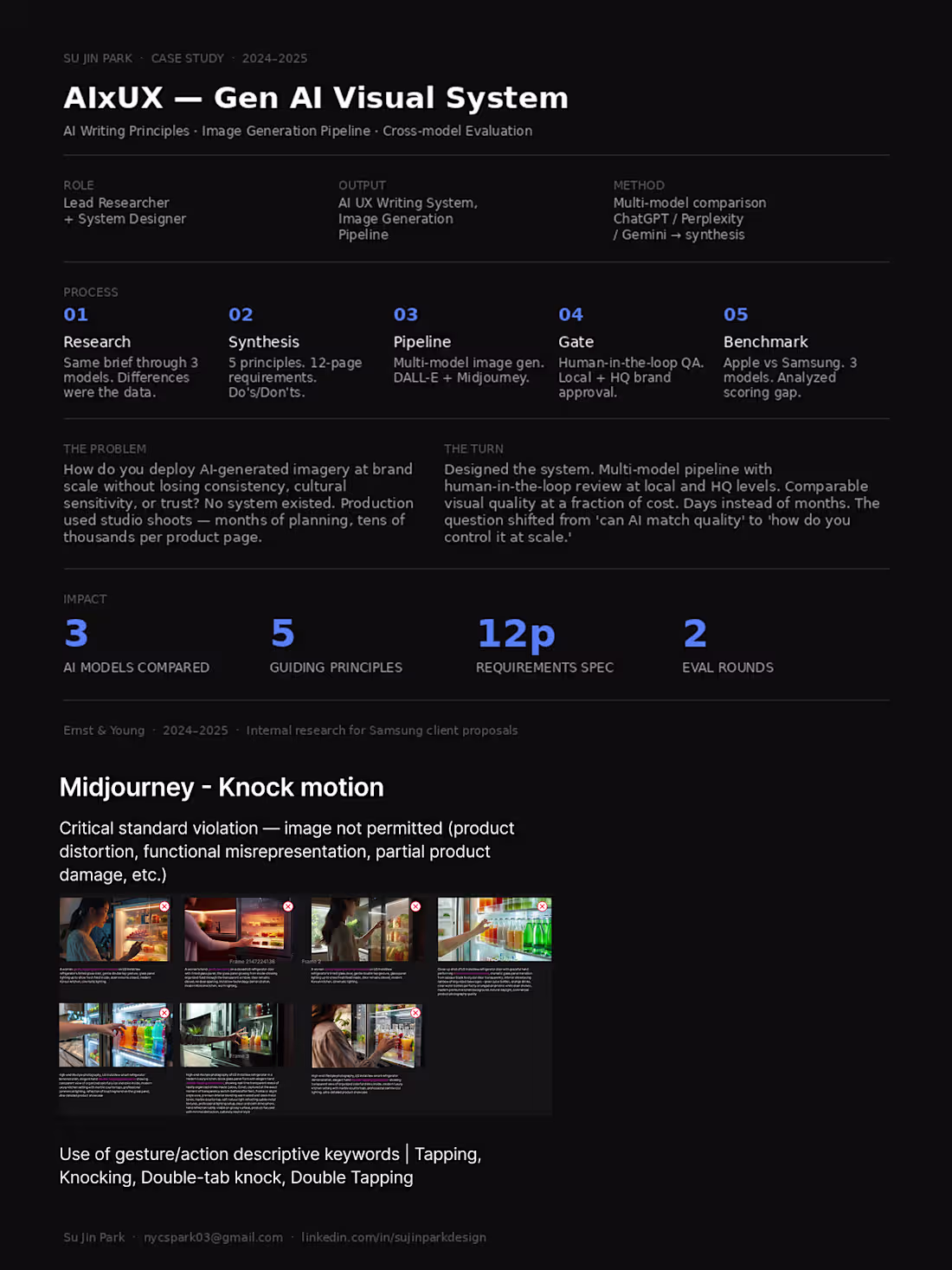 Cover image for How do you deploy AI-generated
