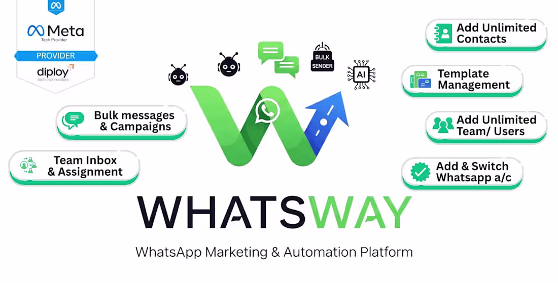 Cover image for WhatsWay — Advanced WhatsApp Business Automation Platform (h...