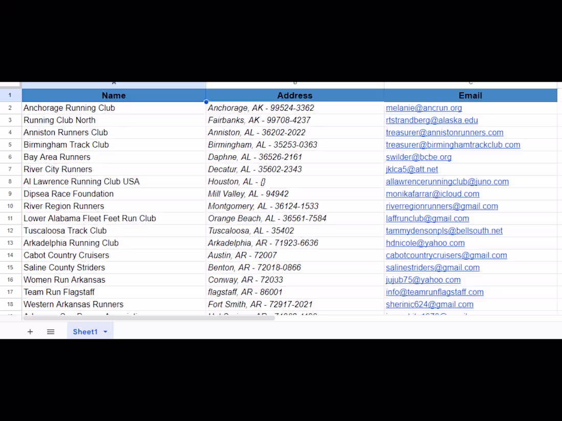 Cover image for Project 2