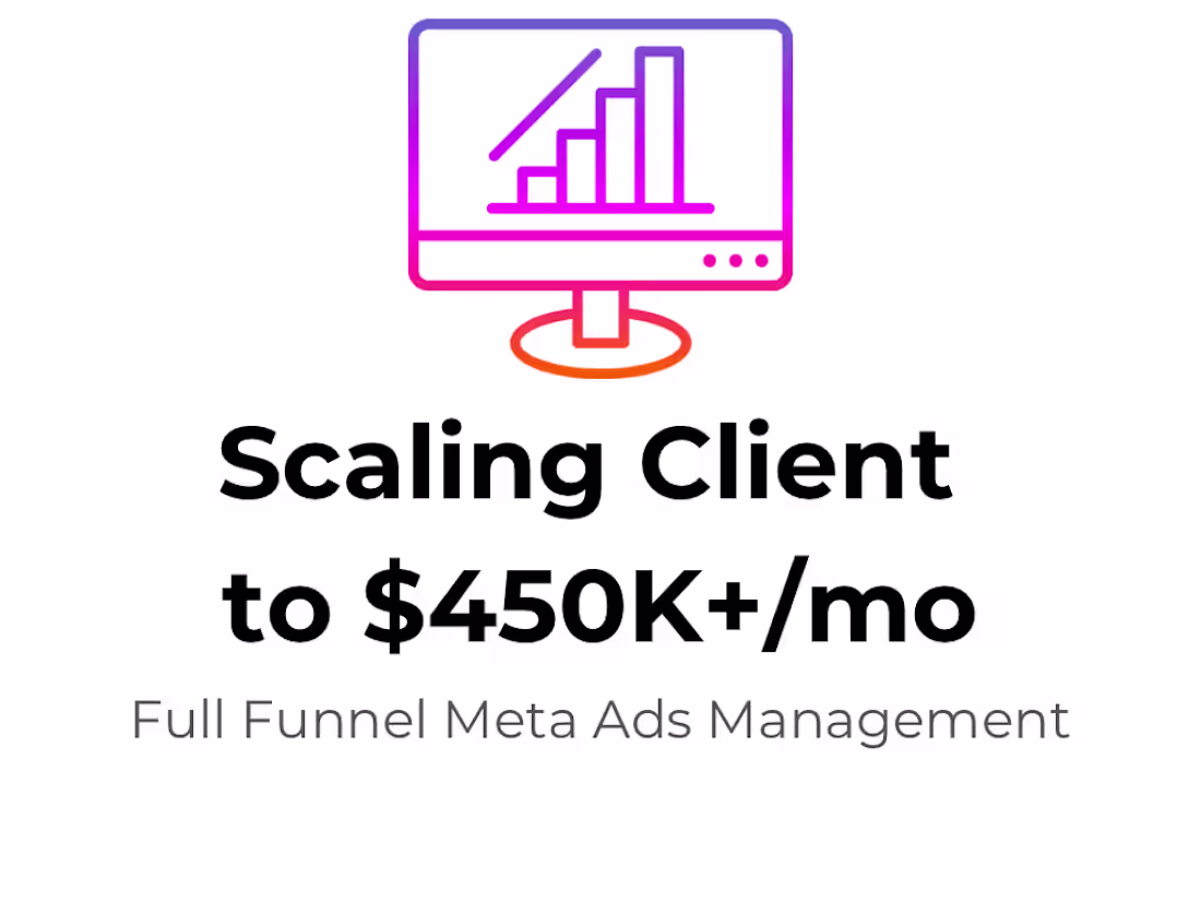 Cover image for E-Commerce Brand | Scaled Ad spend to $450K+/mo