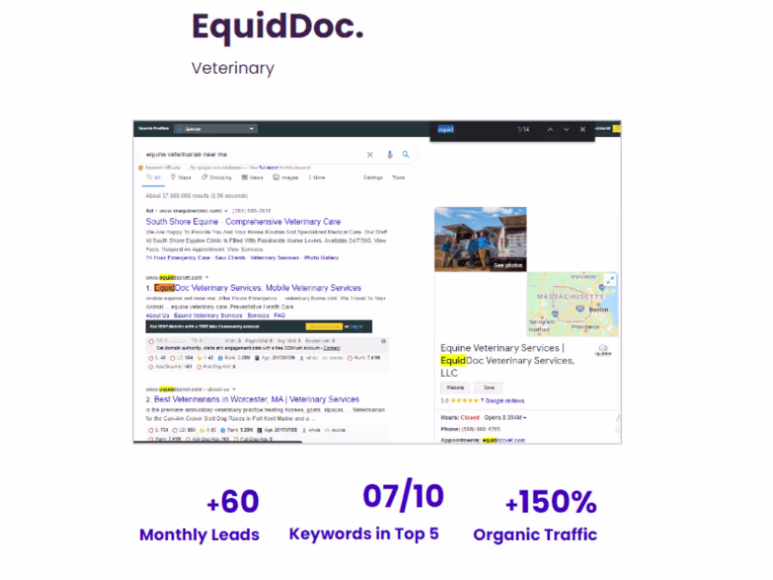 Cover image for EquidDoc.