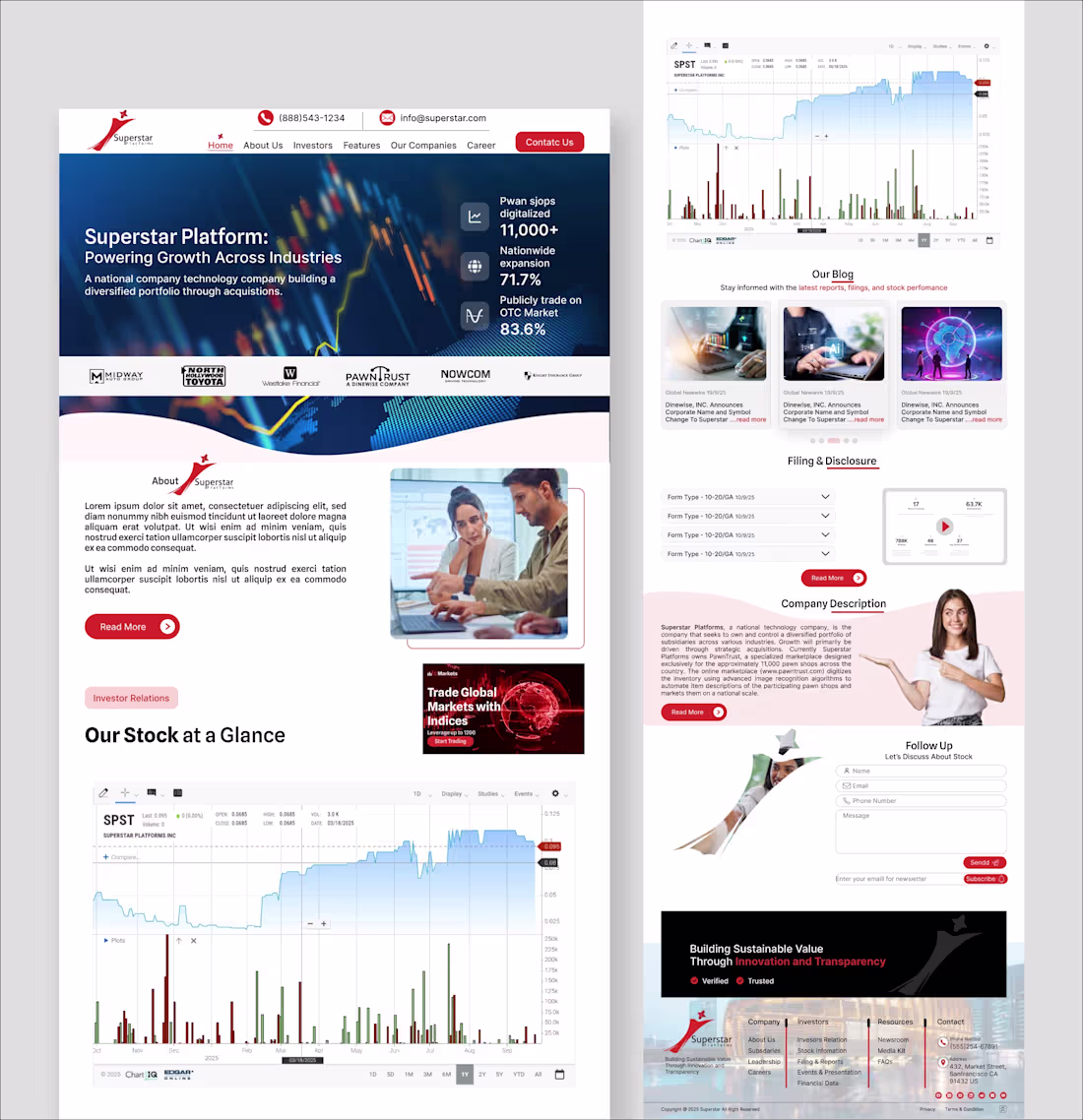 Cover image for 💼 INVESTORS TRUST WHAT THEY CAN SEE — LET’S MAKE IT CLEARER...