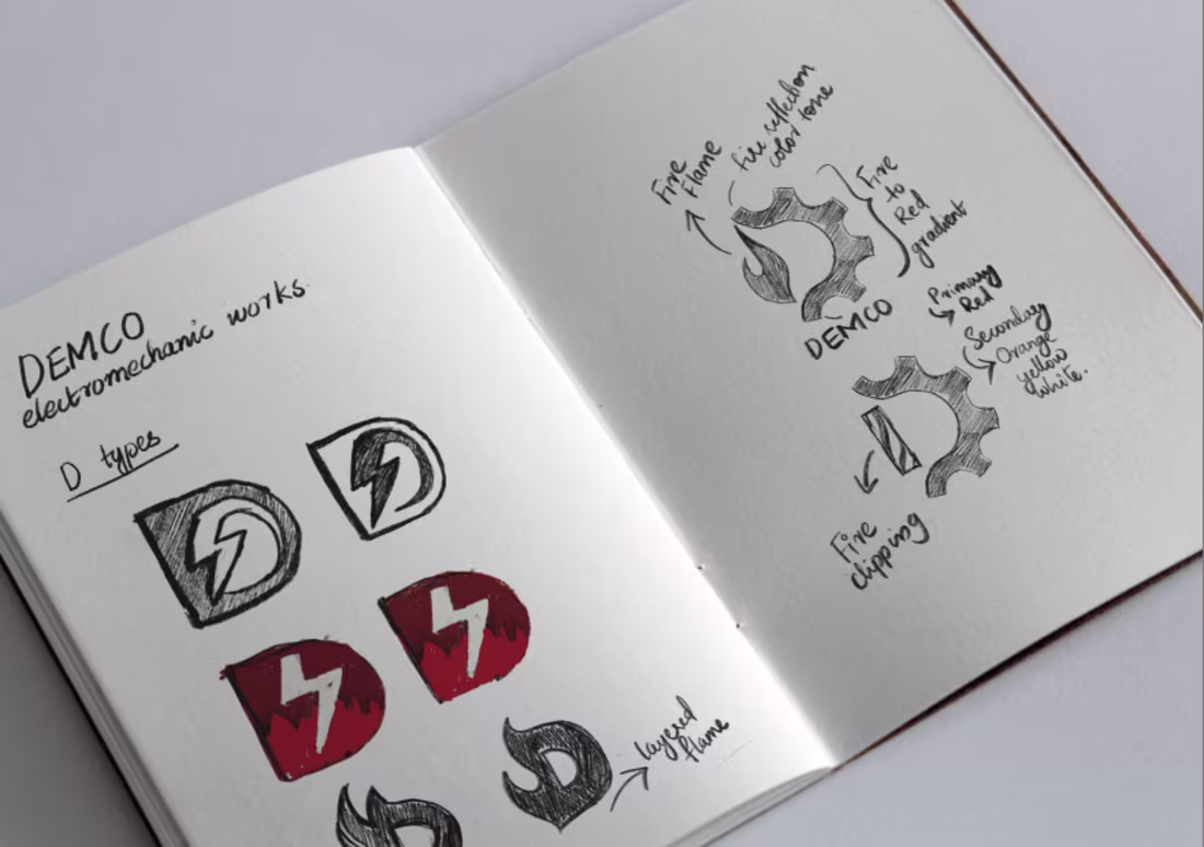 Cover image for Branding Kit Design: Logos, Guidelines & Visual Identity Mastery