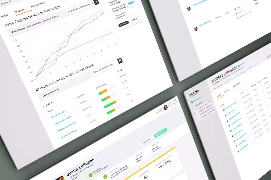 Cover image for Flatiron School: Organization Management Tool