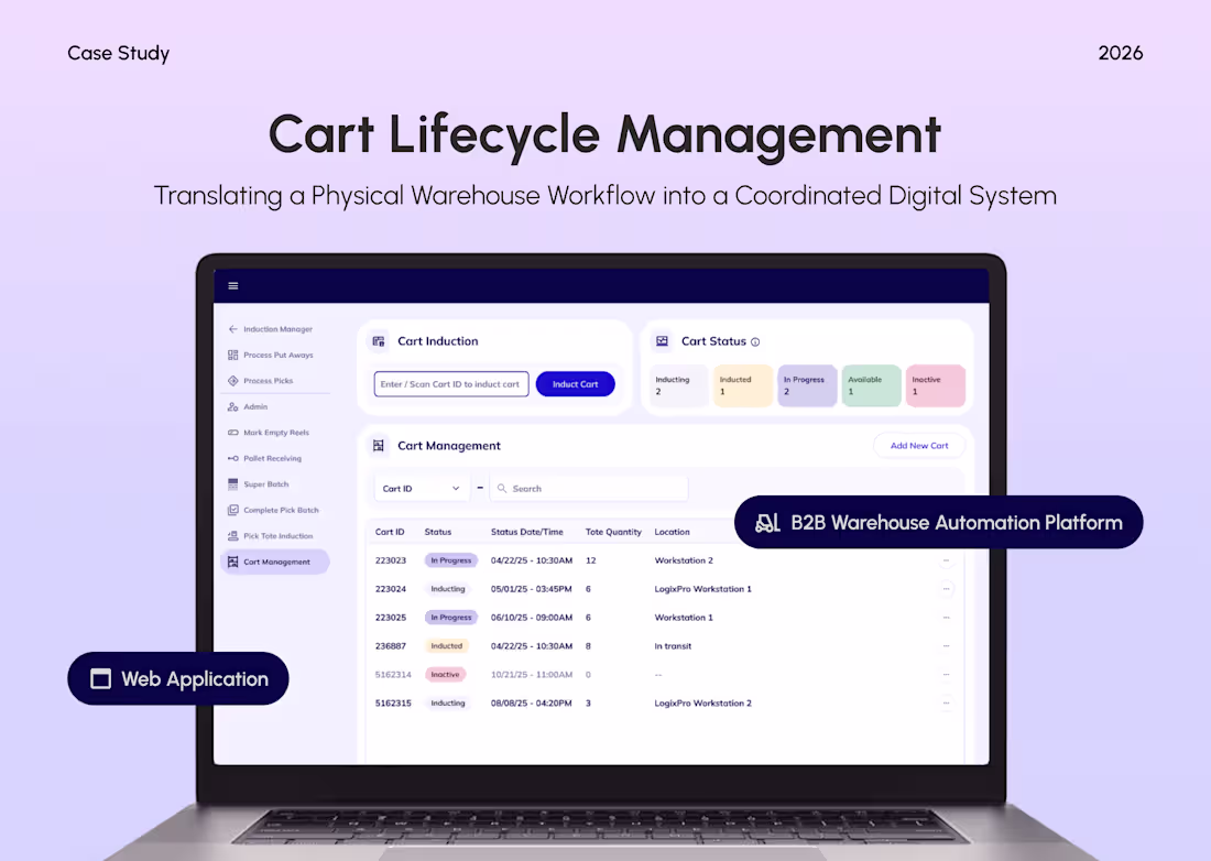 Cover image for This has been one of