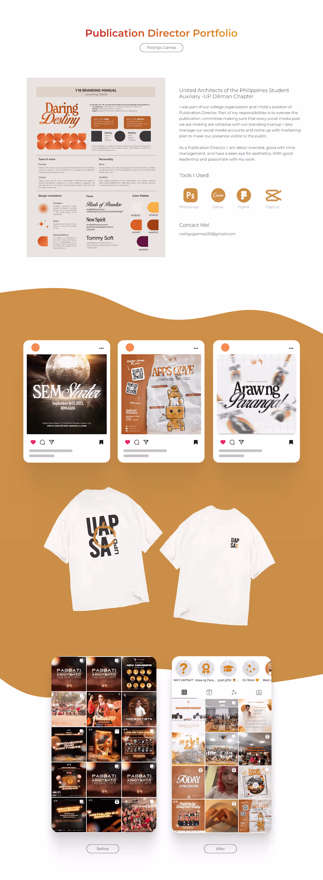 Cover image for Publication Director Portfolio